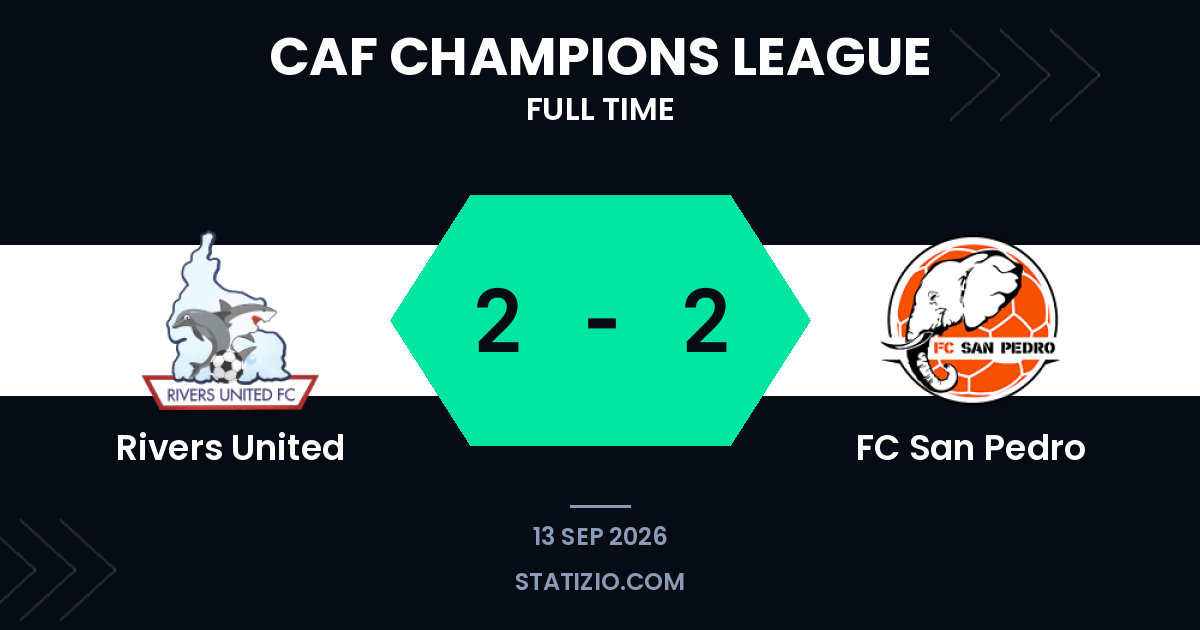 Rivers United and San Pedro Share Qualification Stalemate