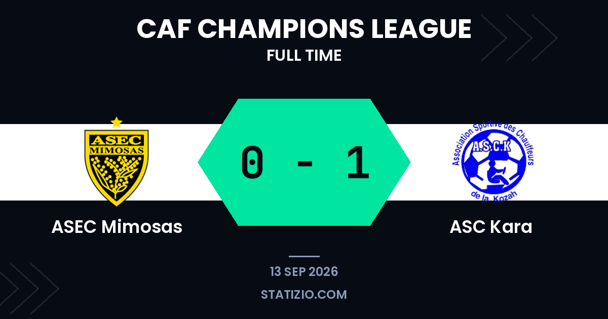Kara Stuns Mimosas in Abidjan Qualifier