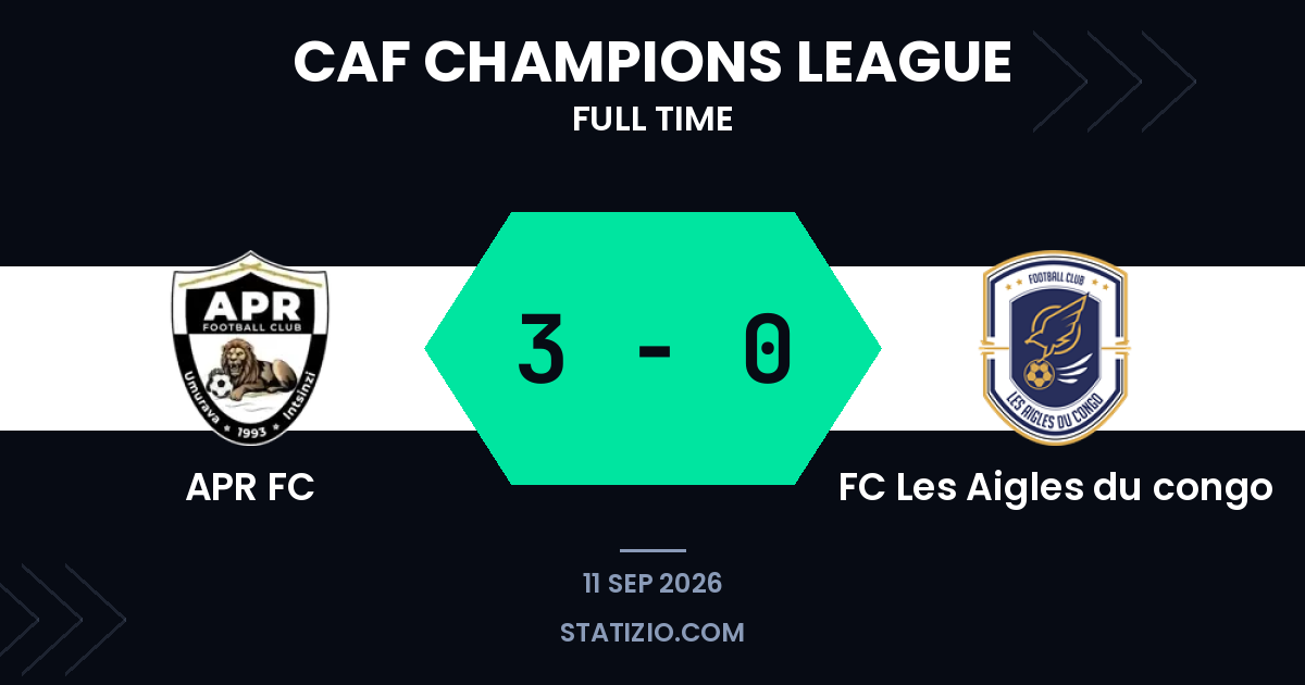 APR FC 3-0 FC Les Aigles du congo