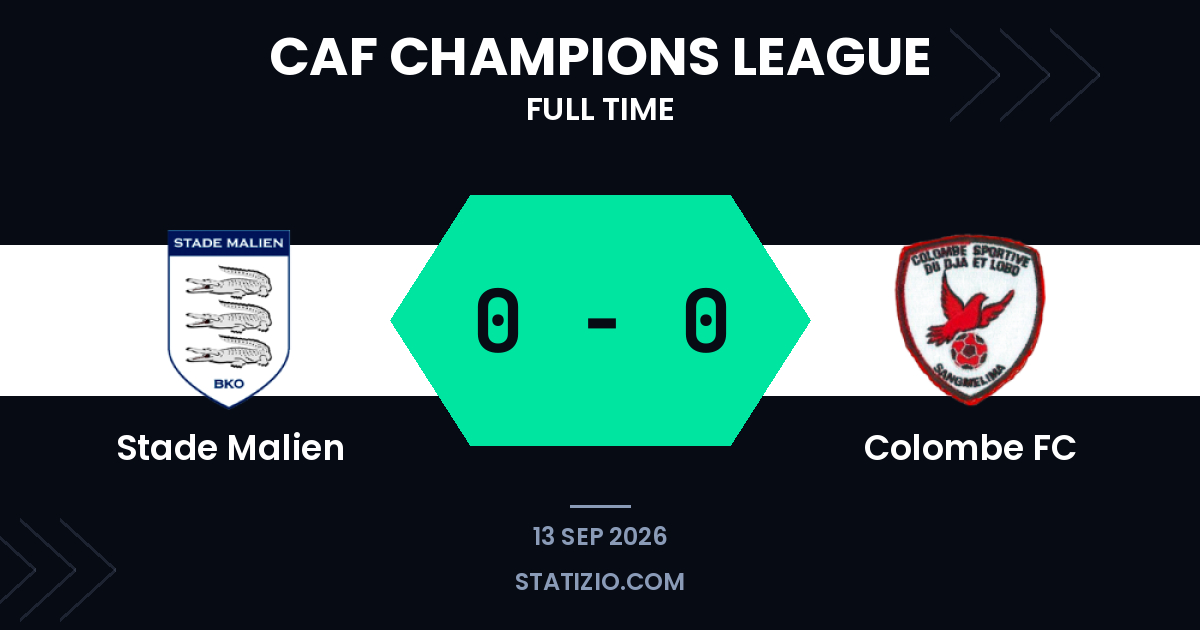 Stade Malien and Colombe FC share goalless draw