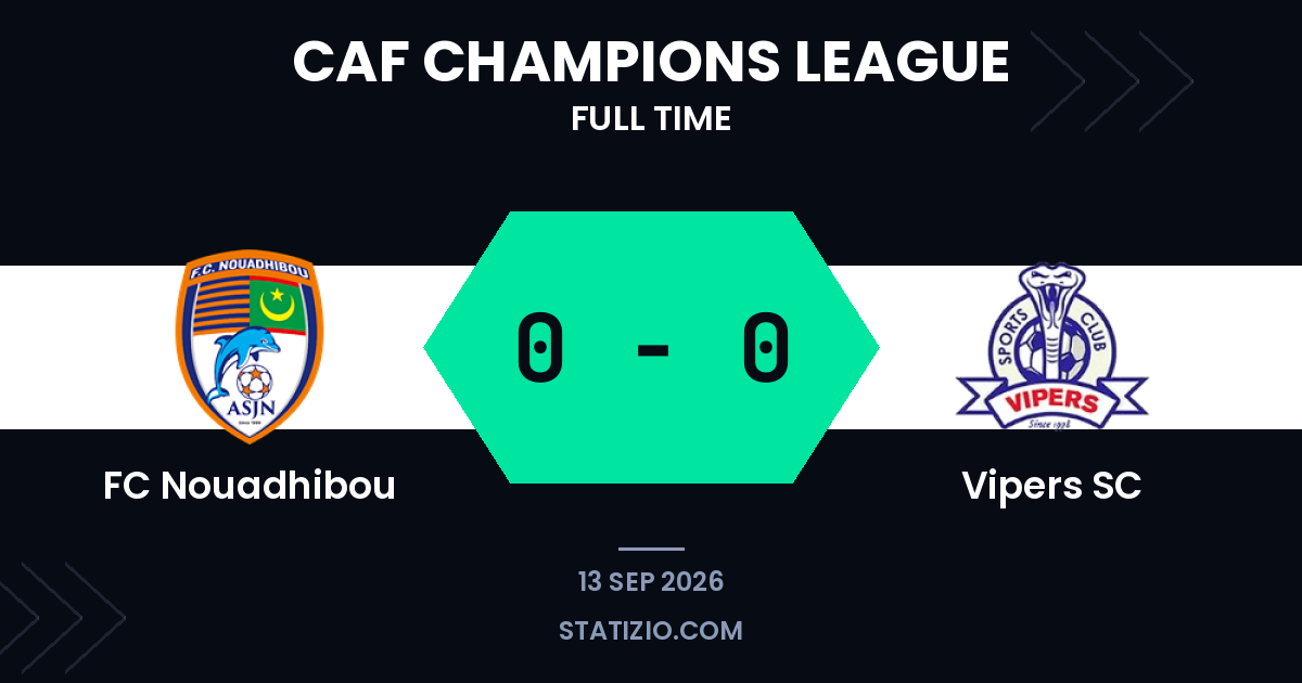 Nouadhibou and Vipers play out goalless stalemate