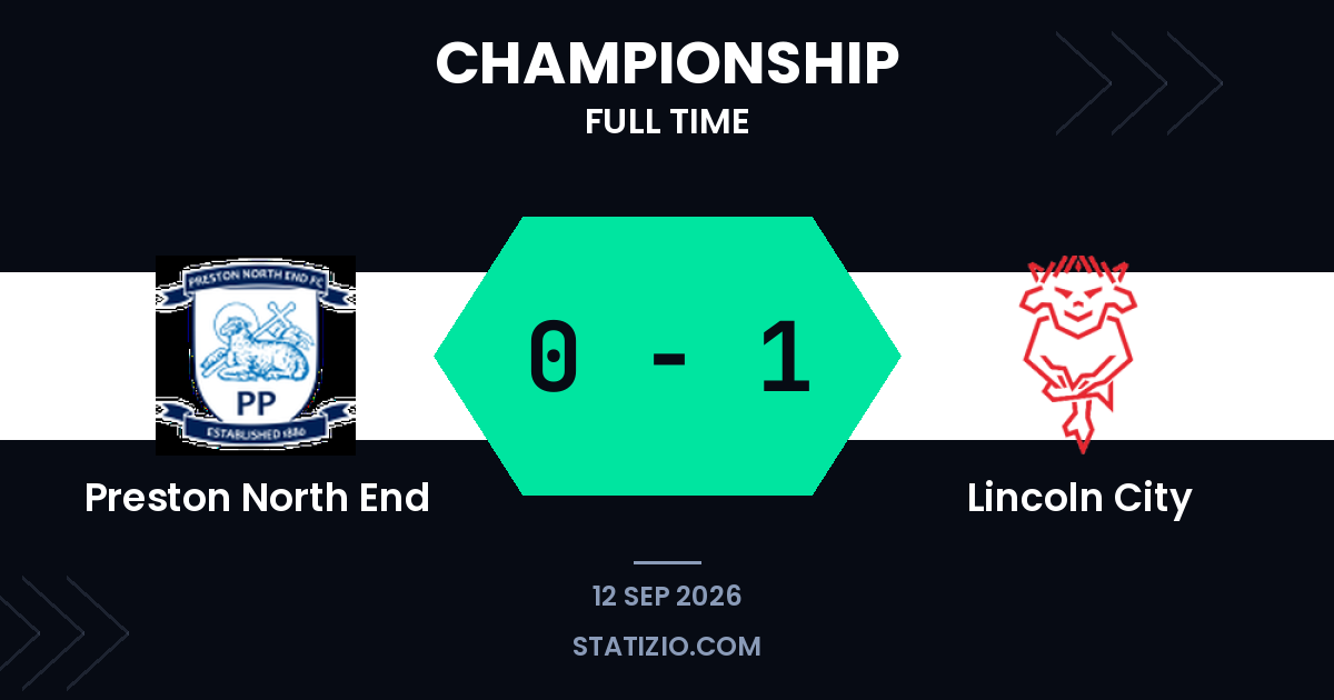 Preston North End 0-1 Lincoln City