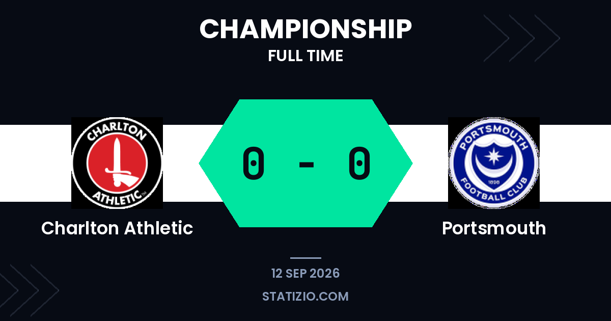 Charlton Athletic et Portsmouth partagent un match nul sans but