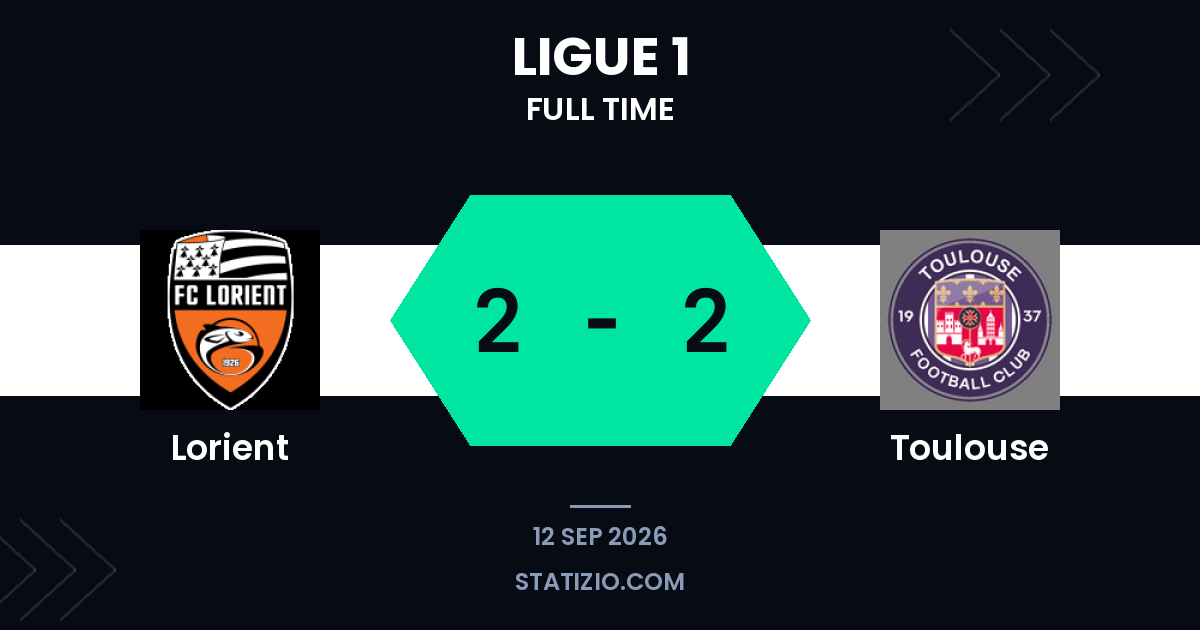 Lorient and Toulouse share spoils in four-goal thriller