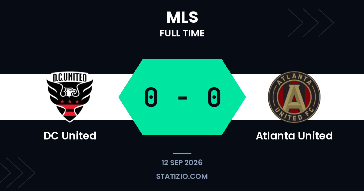 DC United and Atlanta United share goalless draw