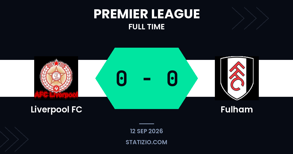 Liverpool et Fulham partagent un match nul sans but