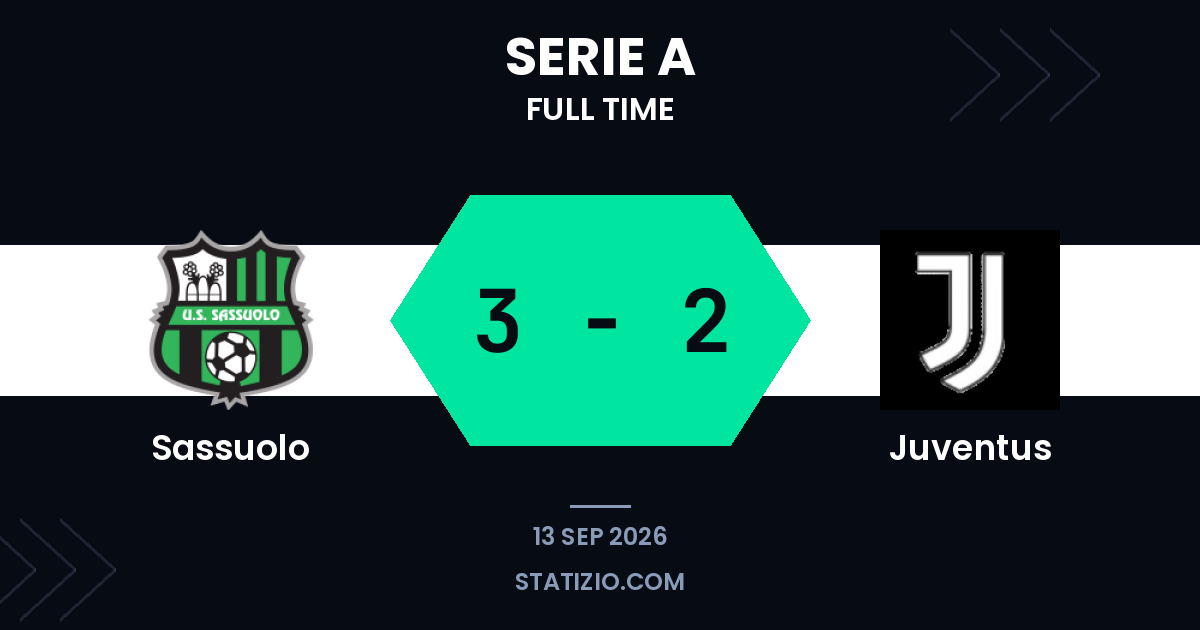 Sassuolo edges Juventus in five-goal thriller