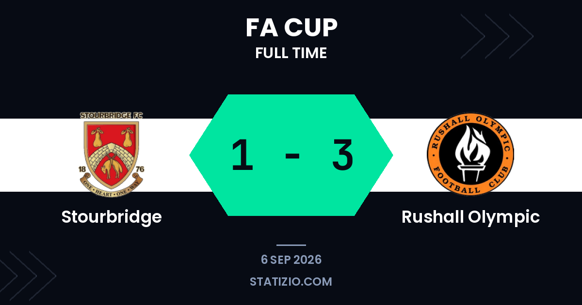 Rushall Olympic stun Stourbridge in FA Cup qualifier