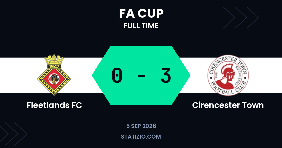 Fleetlands FC 0-3 Cirencester Town