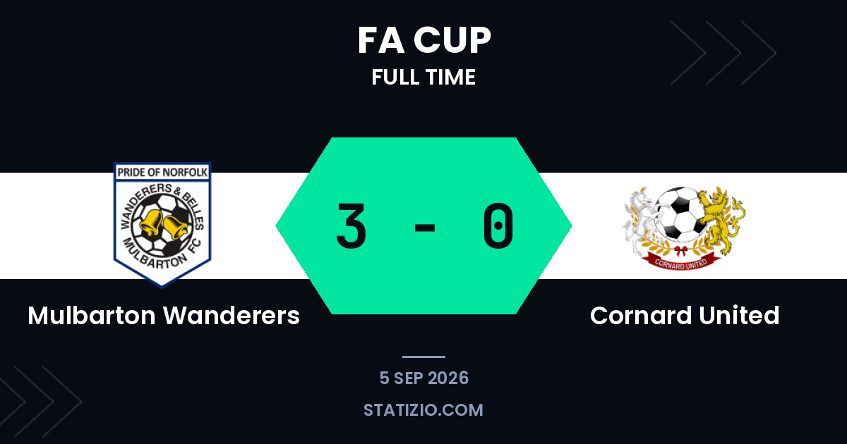 Mulbarton Wanderers 3-0 Cornard United