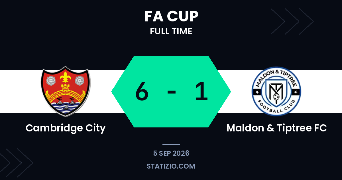Cambridge City 6-1 Maldon & Tiptree FC