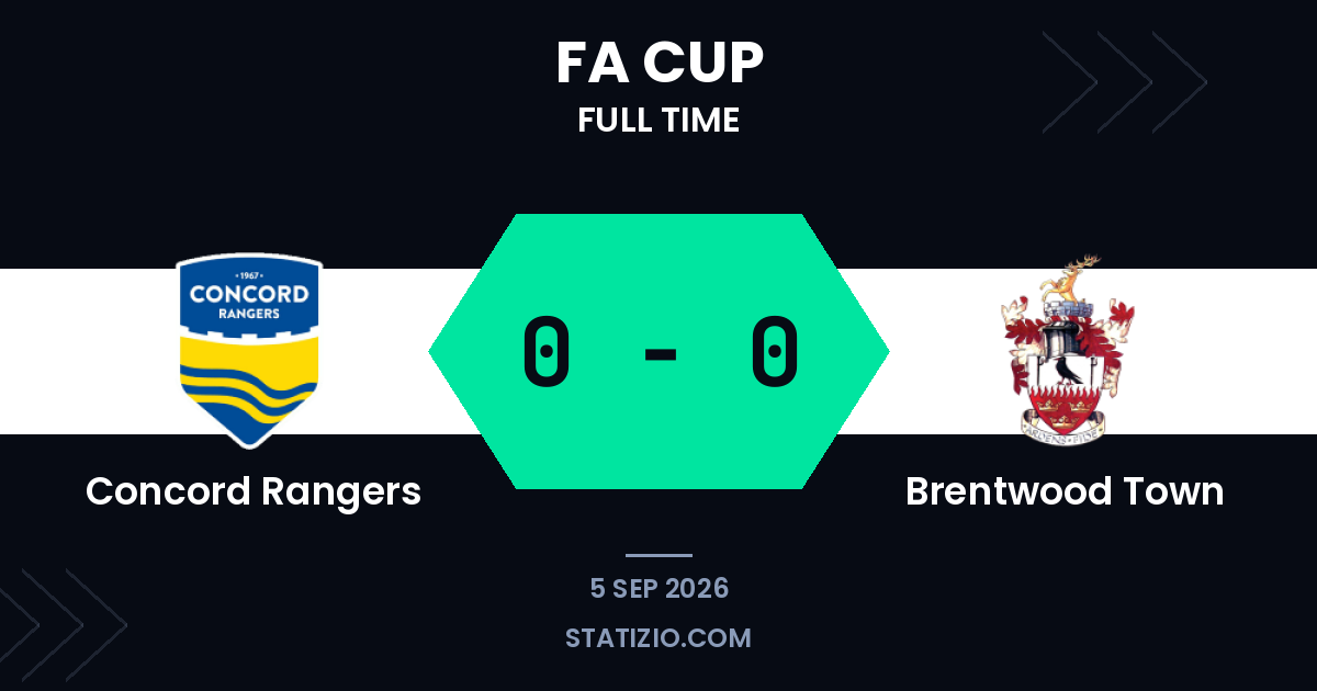 Concord Rangers 0-0 Brentwood Town