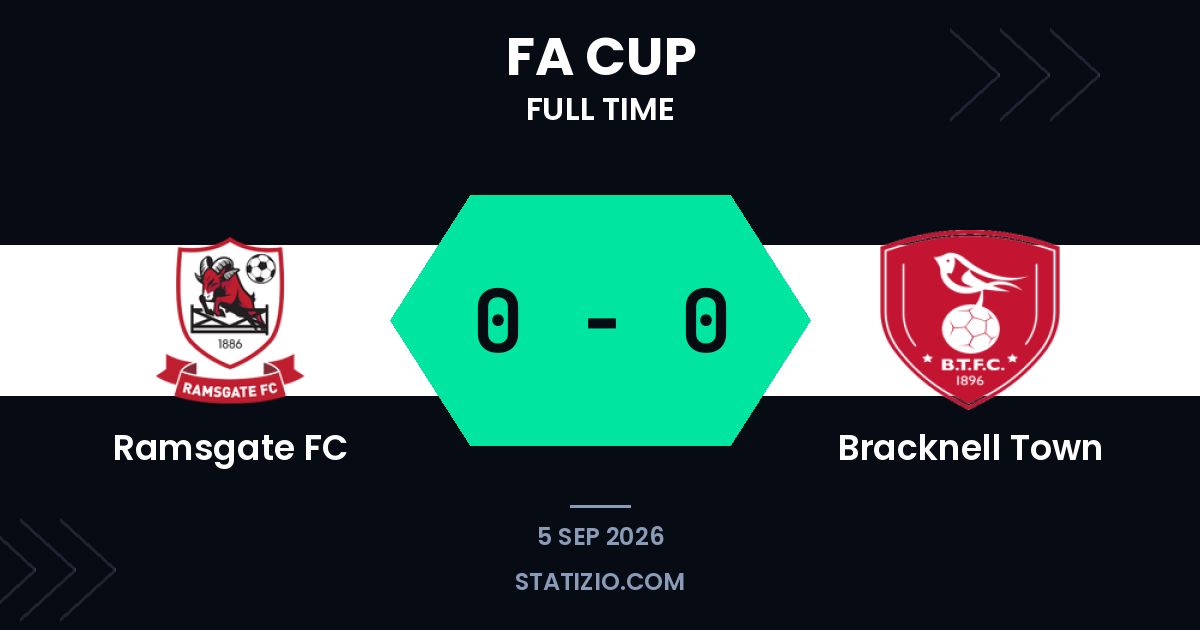 Ramsgate FC 0-0 Bracknell Town