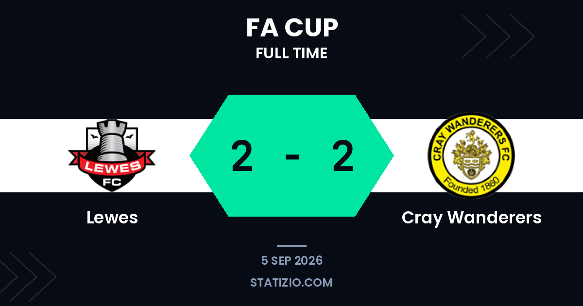 Lewes 2-2 Cray Wanderers