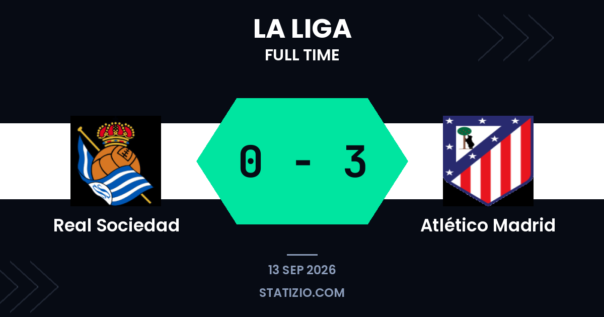 Atlético Madrid thrash Real Sociedad away from home