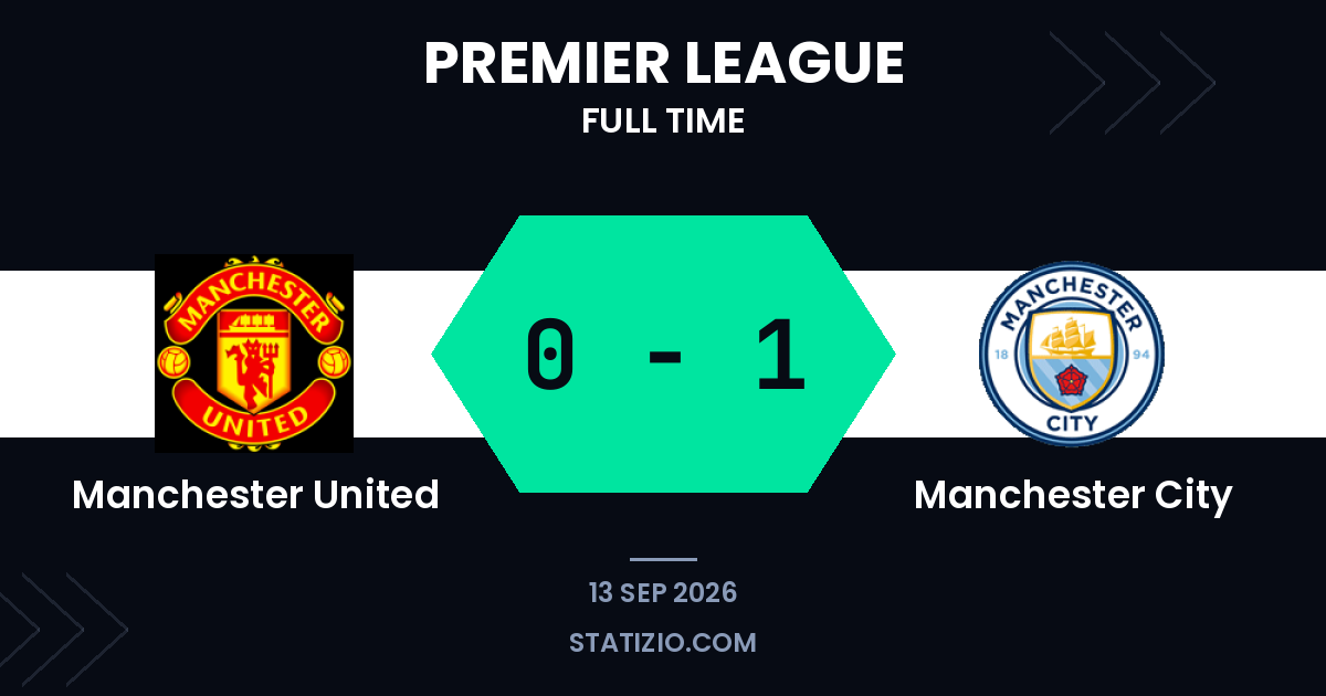 City edges past United in Manchester derby