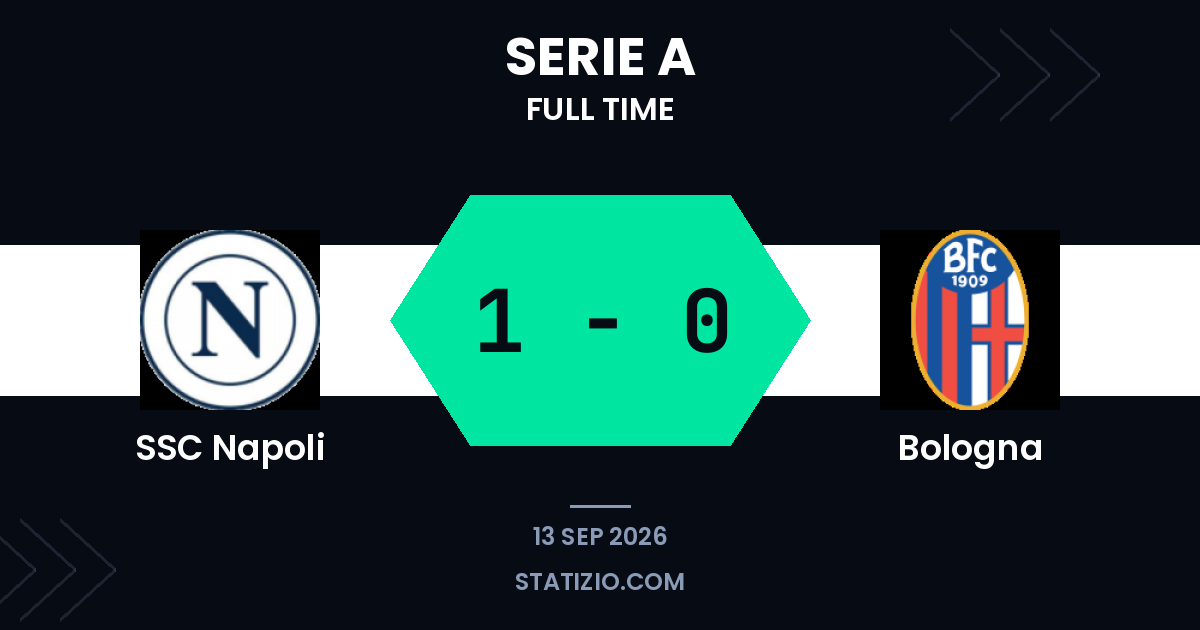 Lobotka Gives Napoli Victory Over Bologna