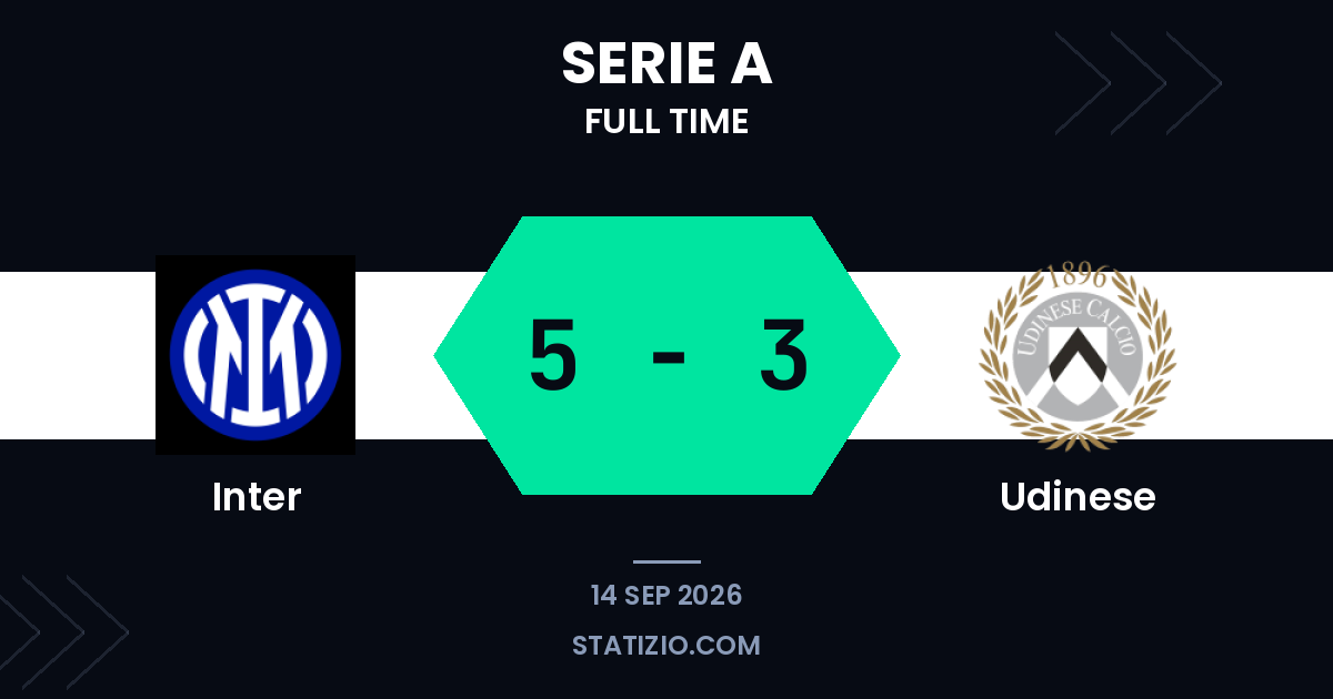 Inter edge Udinese in eight-goal thriller at home
