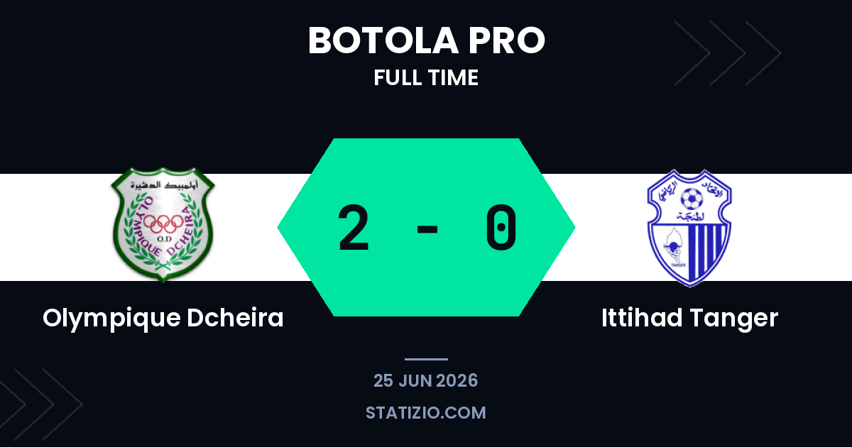 Solid Botola Pro Performance Earns Olympique Dcheira Victory Against Ittihad Tanger