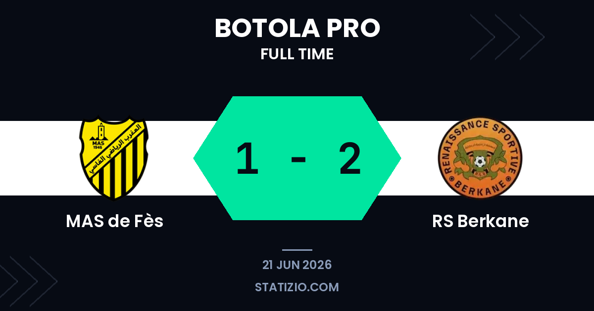 RS Berkane Grind Out Narrow Botola Pro Victory Over MAS de Fès