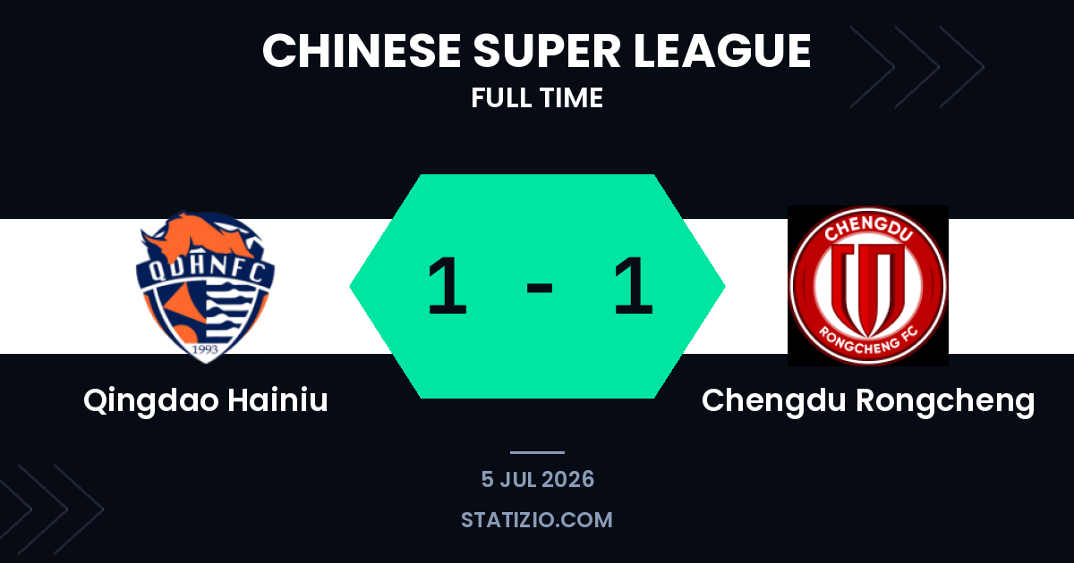 Qingdao and Chengdu share spoils in entertaining draw