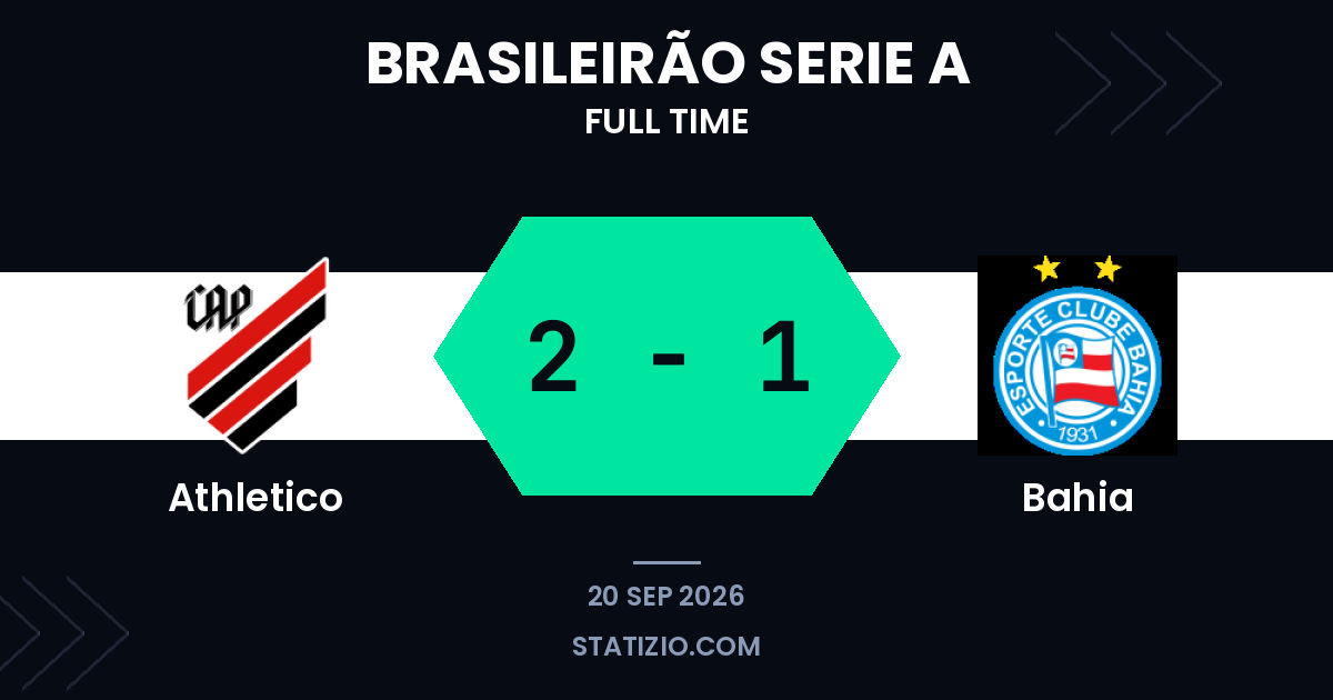 Athletico vence Bahia em uma partida apertada em casa