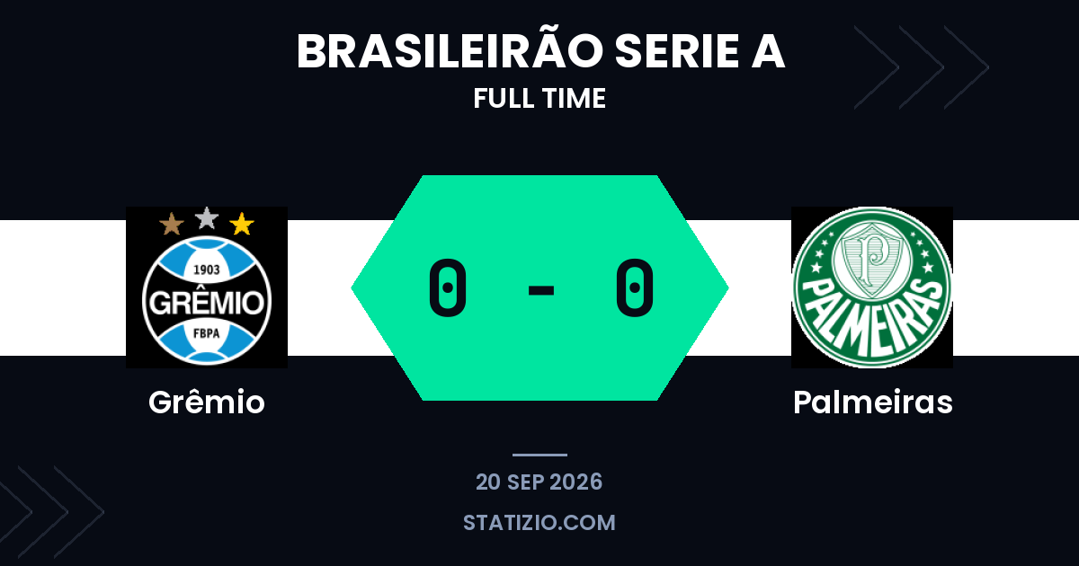 Grêmio and Palmeiras share goalless draw