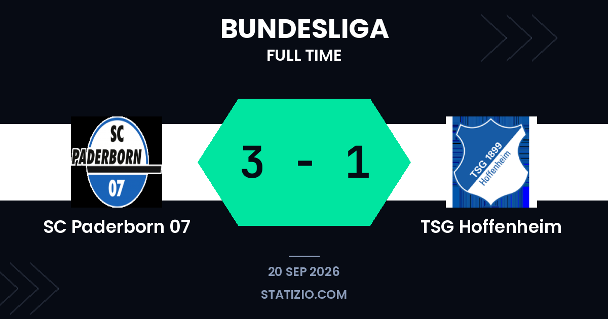 Paderborn aplasta a Hoffenheim con tres goles en la primera parte