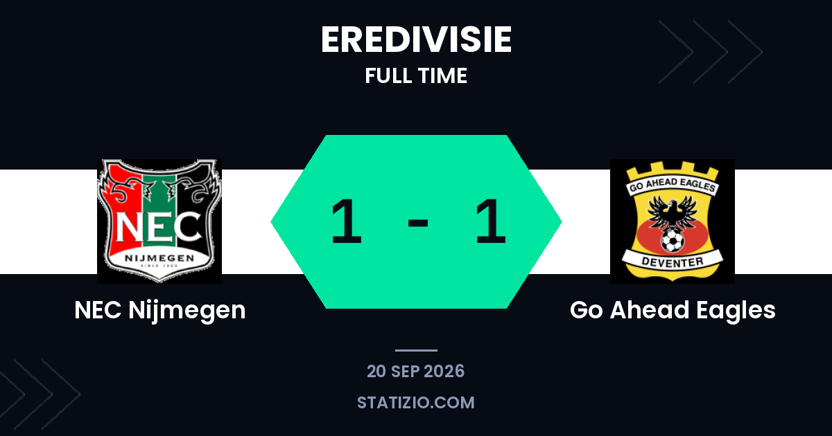 NEC and Go Ahead Eagles share spoils in Nijmegen