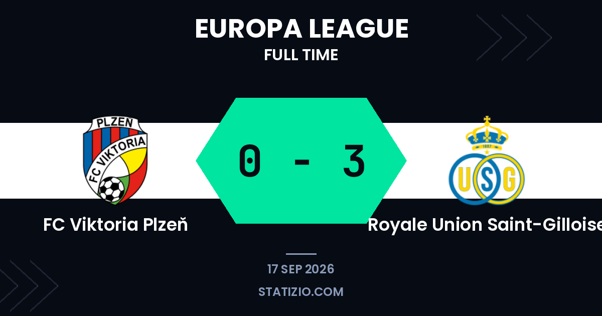 Union Saint-Gilloise wins at Plzeň in Europa League