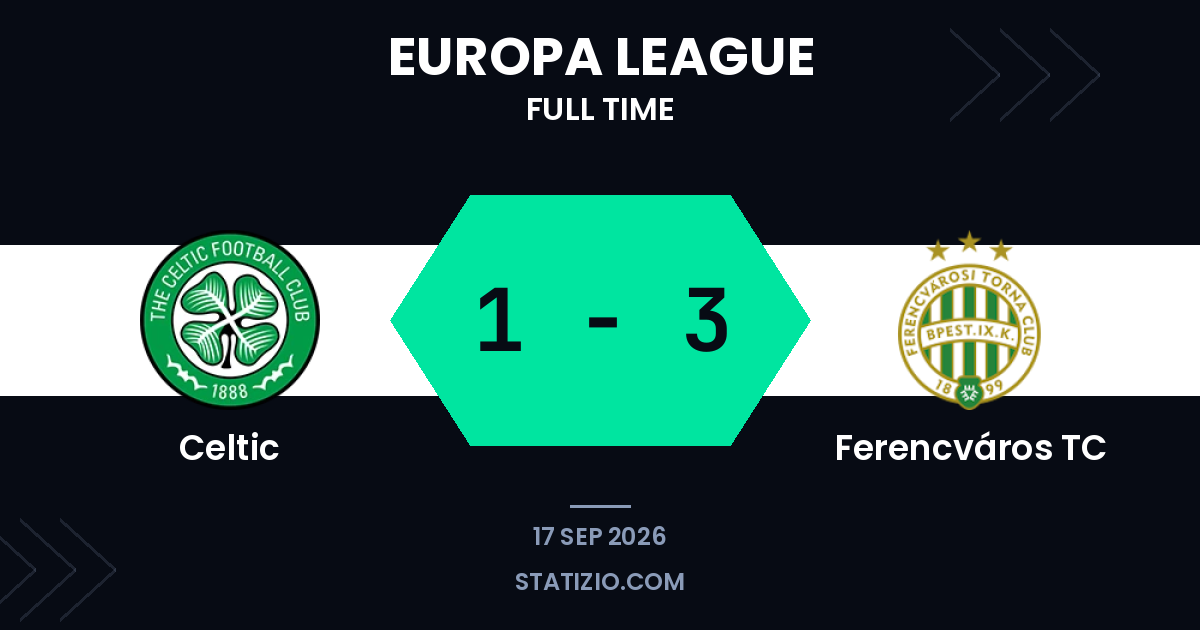 Ferencváros stun Celtic with three away goals in Europa League