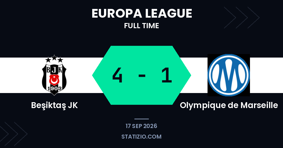 Beşiktaş thrash Marseille with four-goal Europa League display
