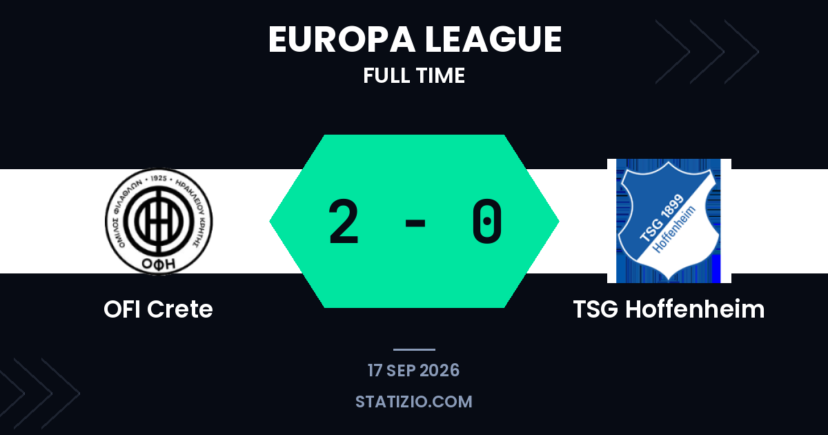 OFI Crete stun Hoffenheim with dominant home display