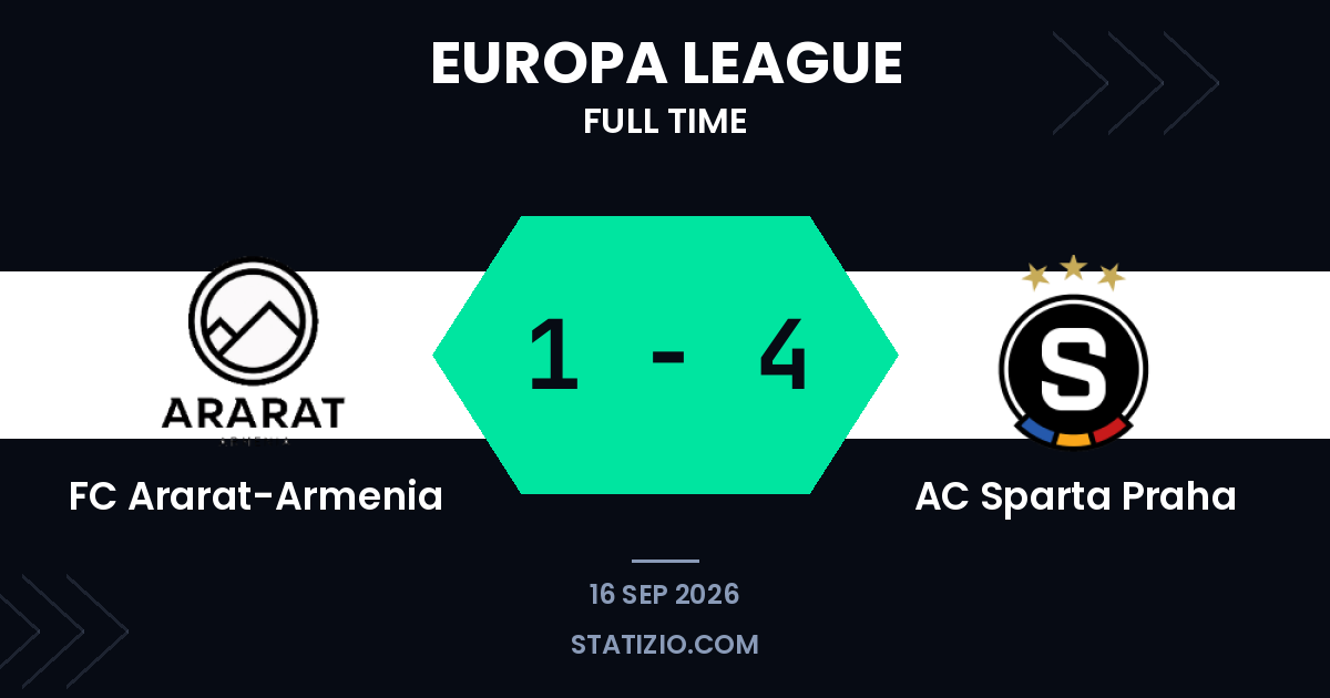 Sparta Praha écrase Ararat-Arménie lors d’une victoire à l’extérieur en Ligue Europa