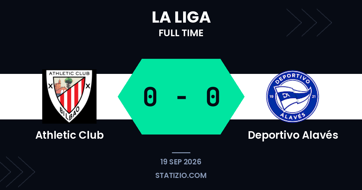 Athletic Club and Alavés share goalless draw in Bilbao