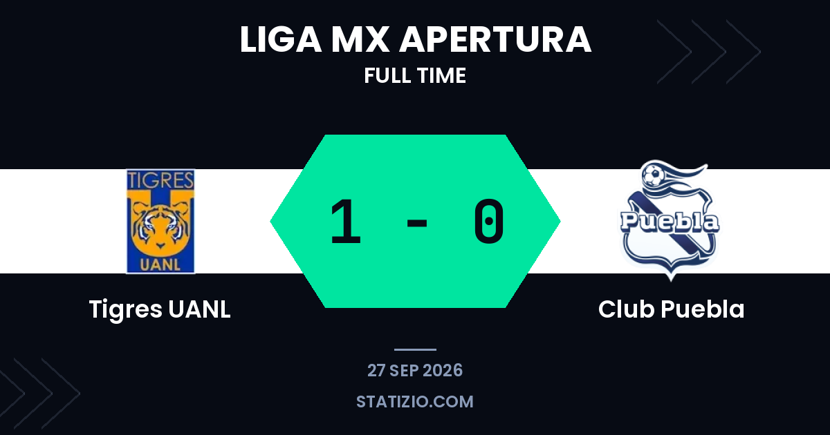 Brunetta penalty gives Tigres home win over Puebla