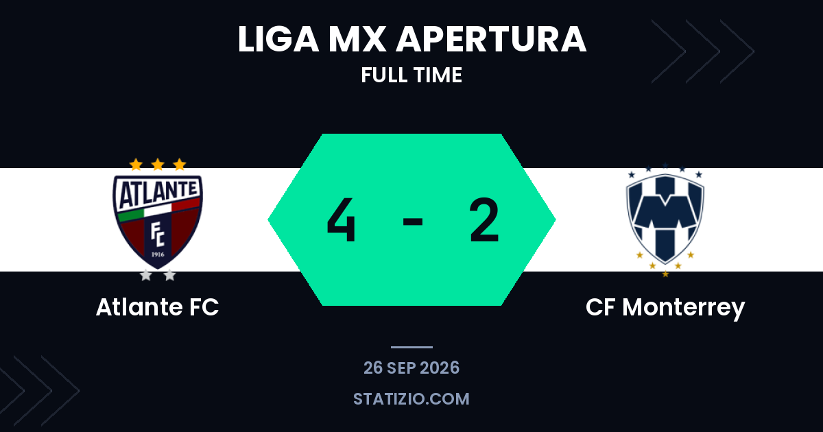 Atlante FC 4-2 victory over Monterrey in Liga MX thriller