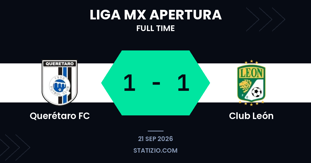 Querétaro y León comparten el empate en el empate de la Liga MX