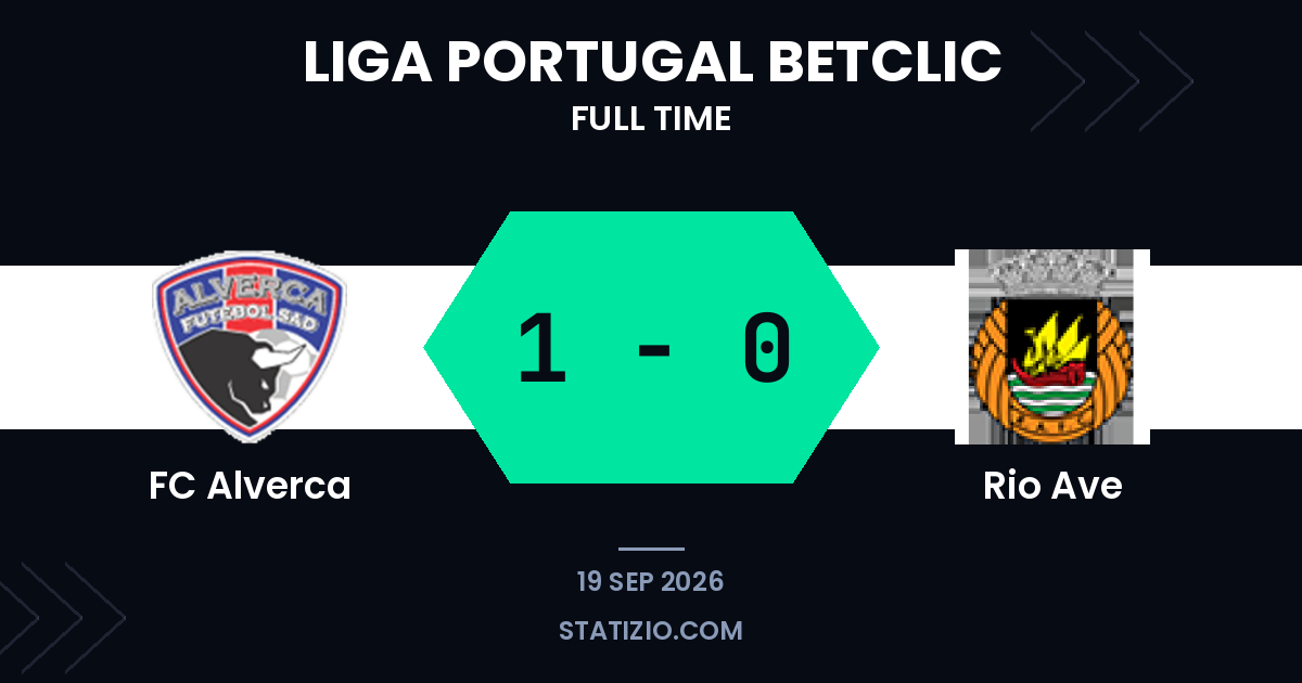 Alverca edges past Rio Ave with early goal