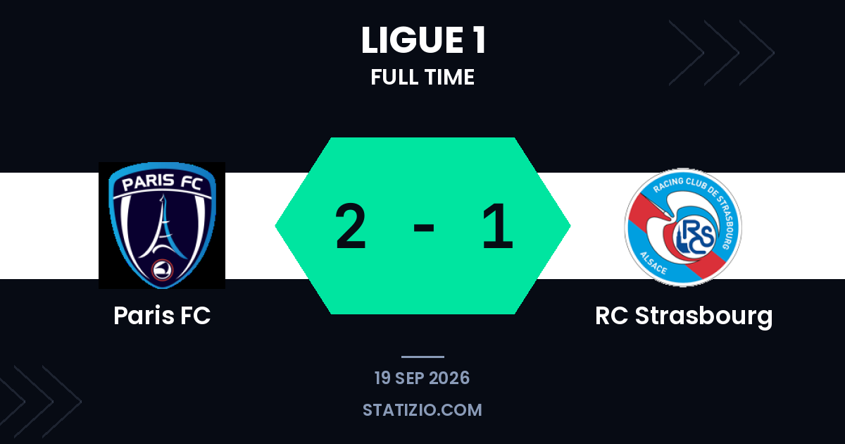 Paris FC edges past Strasbourg with late own goal