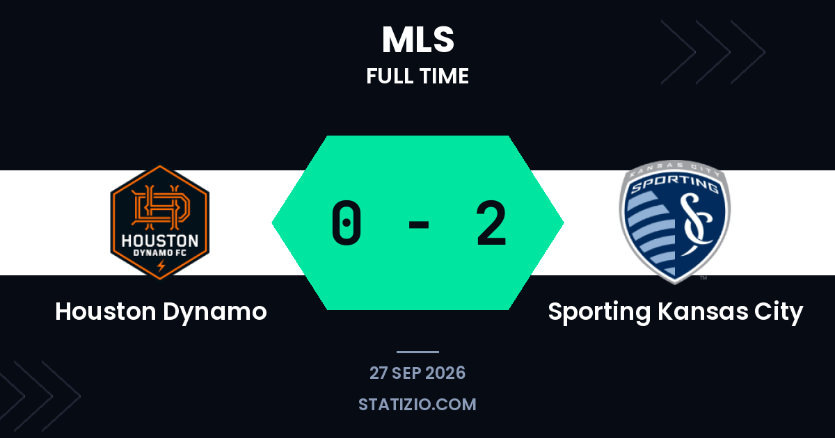 Sporting Kansas City wins 2-0 at Houston Dynamo