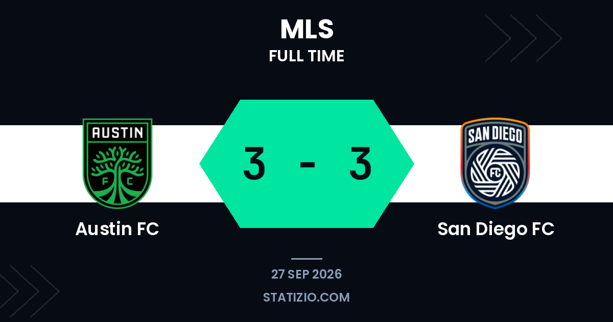 Austin and San Diego share six-goal thriller