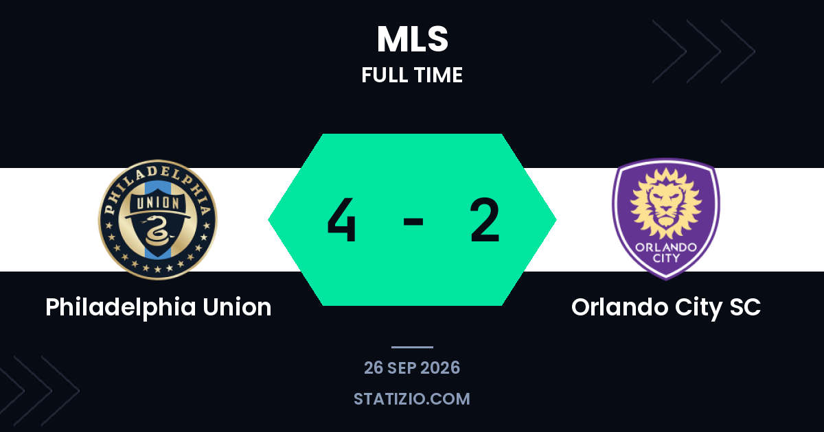 Iloski hat-trick guides Philadelphia Union past Orlando City
