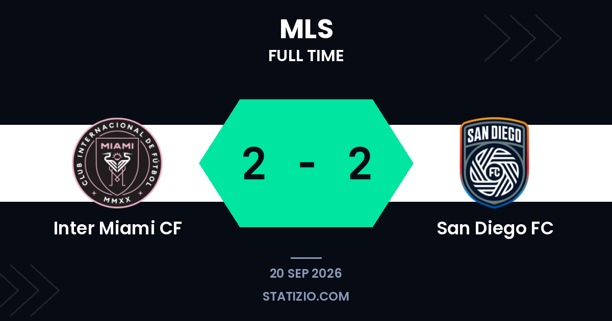 Miami e San Diego compartilham um empate dramático na MLS