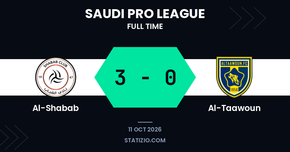 Al-Shabab beat Al-Taawoun 3-0 at home despite Al-Bulaihi red card