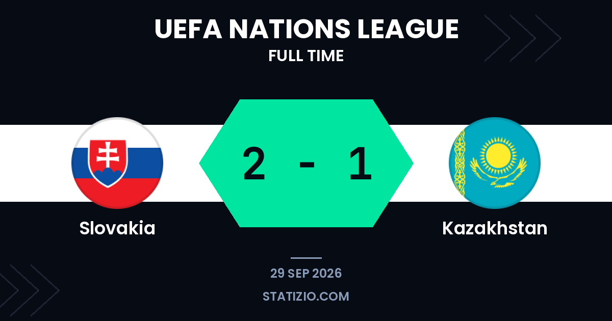 Slovakia edges past Kazakhstan in Nations League