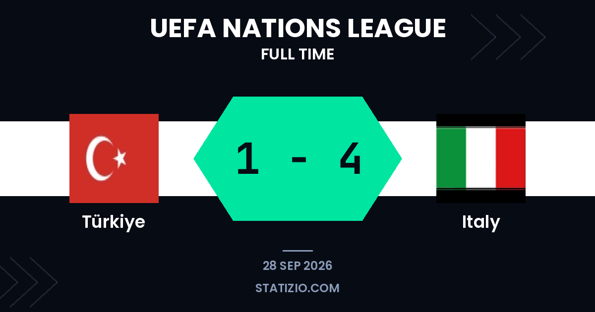 L’Italie écrase la Turquie 4-1 à l’extérieur en Ligue des Nations