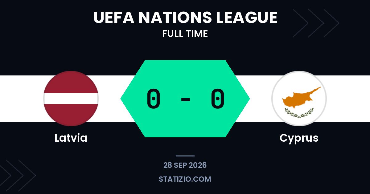 Latvia and Cyprus Play Out Goalless Draw
