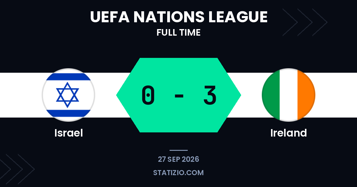 L’Irlande écrase Israël 3-0 lors d’une victoire à l’extérieur en Ligue des Nations