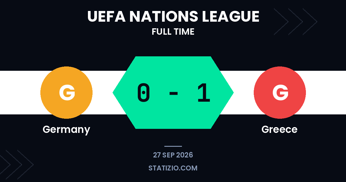 La Grèce stupéfie l’Allemagne avec une victoire à l’extérieur en Ligue des Nations